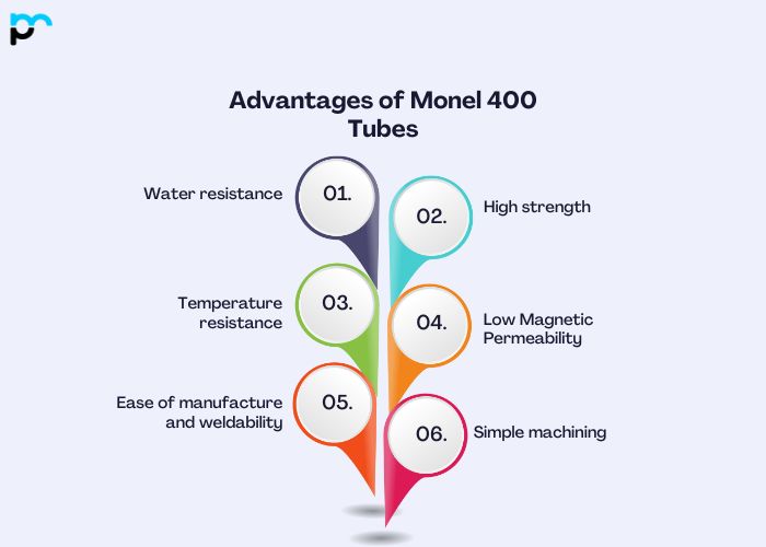 Advantages of Monel 400 Tube