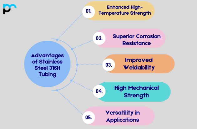 Advantages of Stainless Steel 316H Tubing