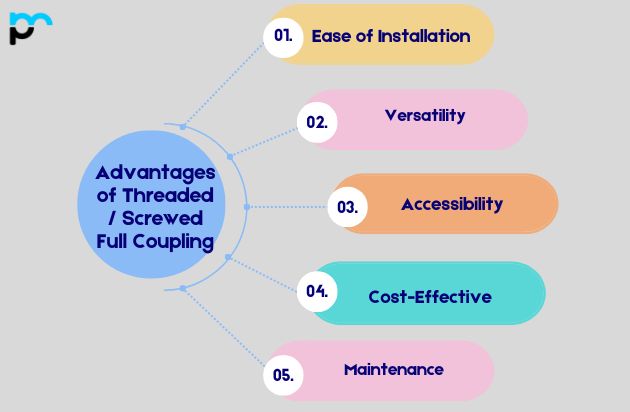 Advantages of Threaded / Screwed Full Coupling