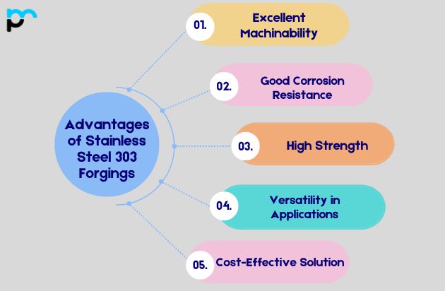 Advantages of Stainless Steel 303 Forgings